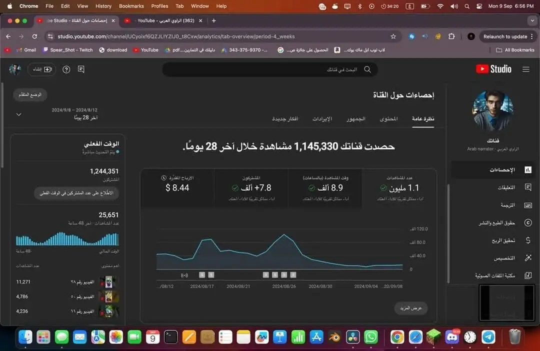 YouTube Arabic Channel 1.25M