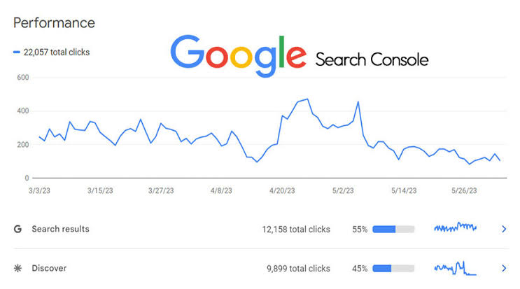 Google Console Search