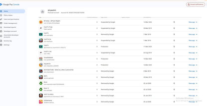 Google Play Console 2018